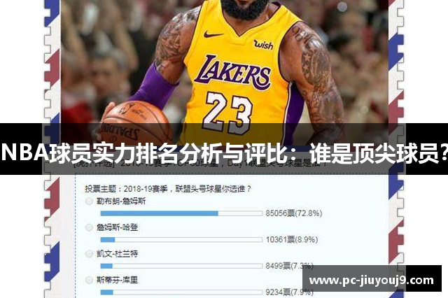 NBA球员实力排名分析与评比：谁是顶尖球员？