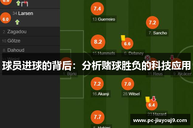 球员进球的背后：分析赌球胜负的科技应用