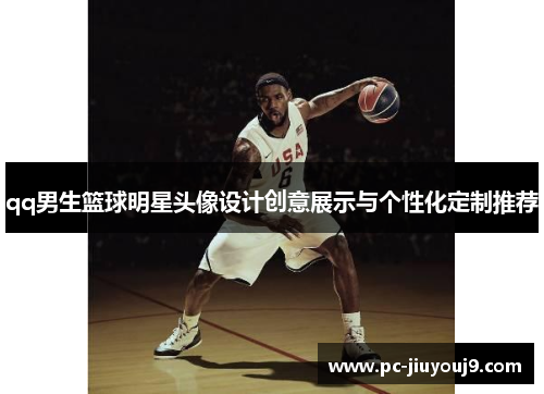 qq男生篮球明星头像设计创意展示与个性化定制推荐