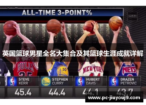 英国篮球男星全名大集合及其篮球生涯成就详解