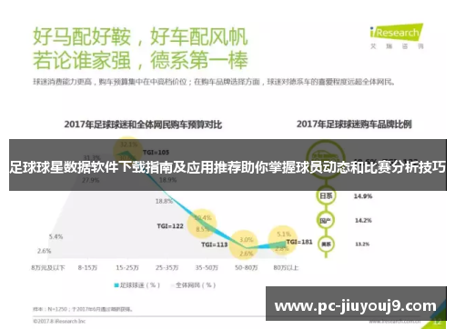 足球球星数据软件下载指南及应用推荐助你掌握球员动态和比赛分析技巧